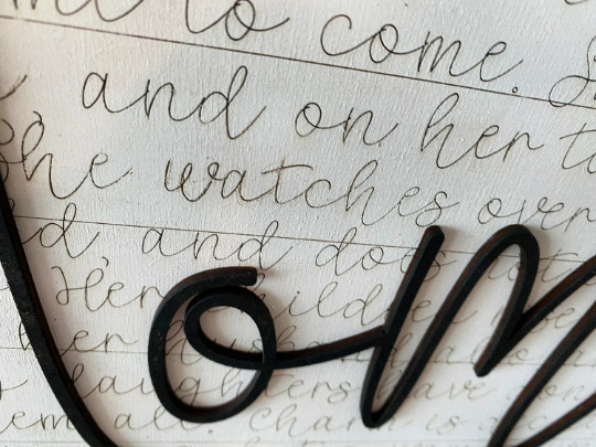 Mom SIgn, Proverbs31:25-30. Mother's Day Gift Idea